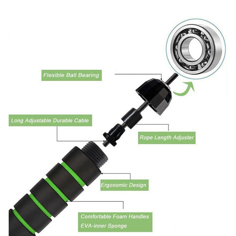 Jump Rope Skipping Rope For Workout Fitness Fast Smooth Durable And Tangle-Free - Picture 4 of 8
